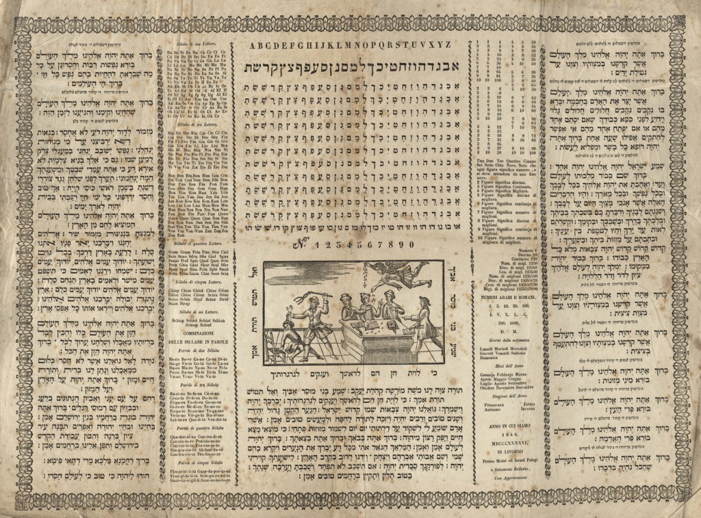 Lesson sheet
